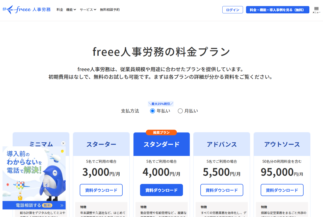 freee人事労務の料金プランページ。ミニマムからアウトソースまでのプランが表示されている