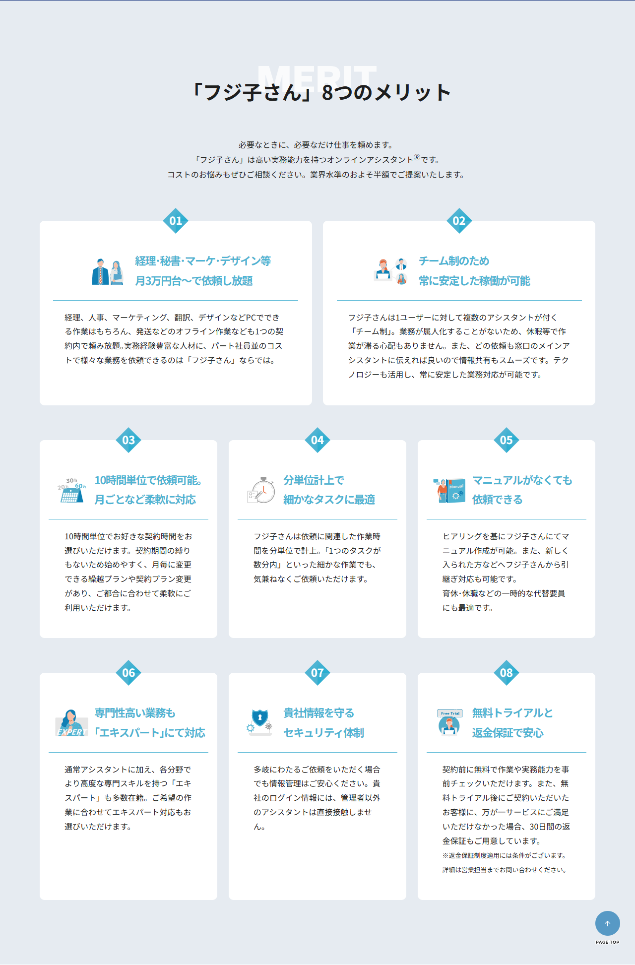 フジ子さんの公式サービス概要ページのキャプチャ画面。8つのメリットとして、月3万円台からの依頼し放題、チーム制、10時間単位、分単位計上、マニュアル不要、エキスパート対応、セキュリティ体制、無料トライアルと返金保証が並んでいる