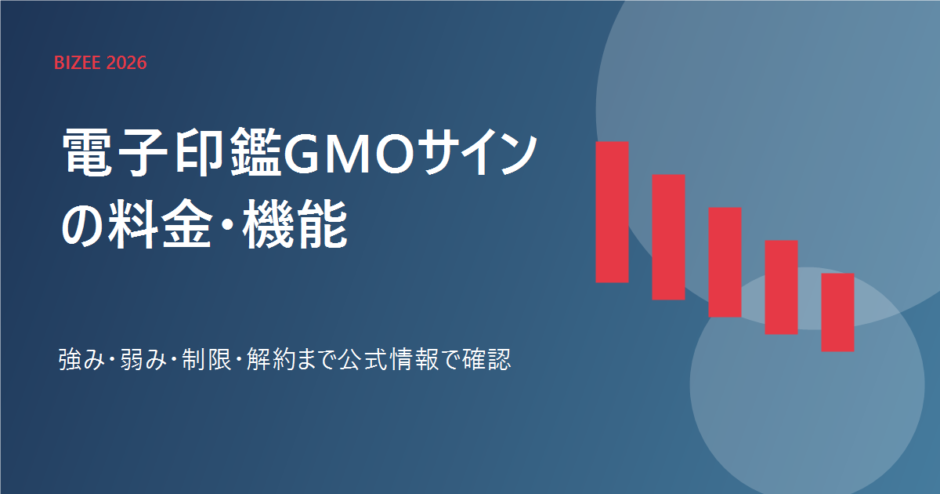 電子印鑑GMOサインの料金、機能、強み、弱み、解約を表す専用アイキャッチ