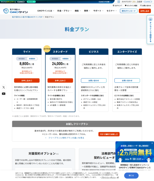 電子印鑑GMOサインの料金プランページの公式キャプチャ。ライト・スタンダード・ビジネス・エンタープライズの4プランと送信料の注記が並ぶ