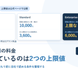 HRMOS採用のLite・Standard・Enterpriseの3プランについて、登録応募者の上限5,000人・10,000人・上限なしと、求人媒体からの自動取込上限1,200名・3,600名・6,000名を並べたアイキャッチ