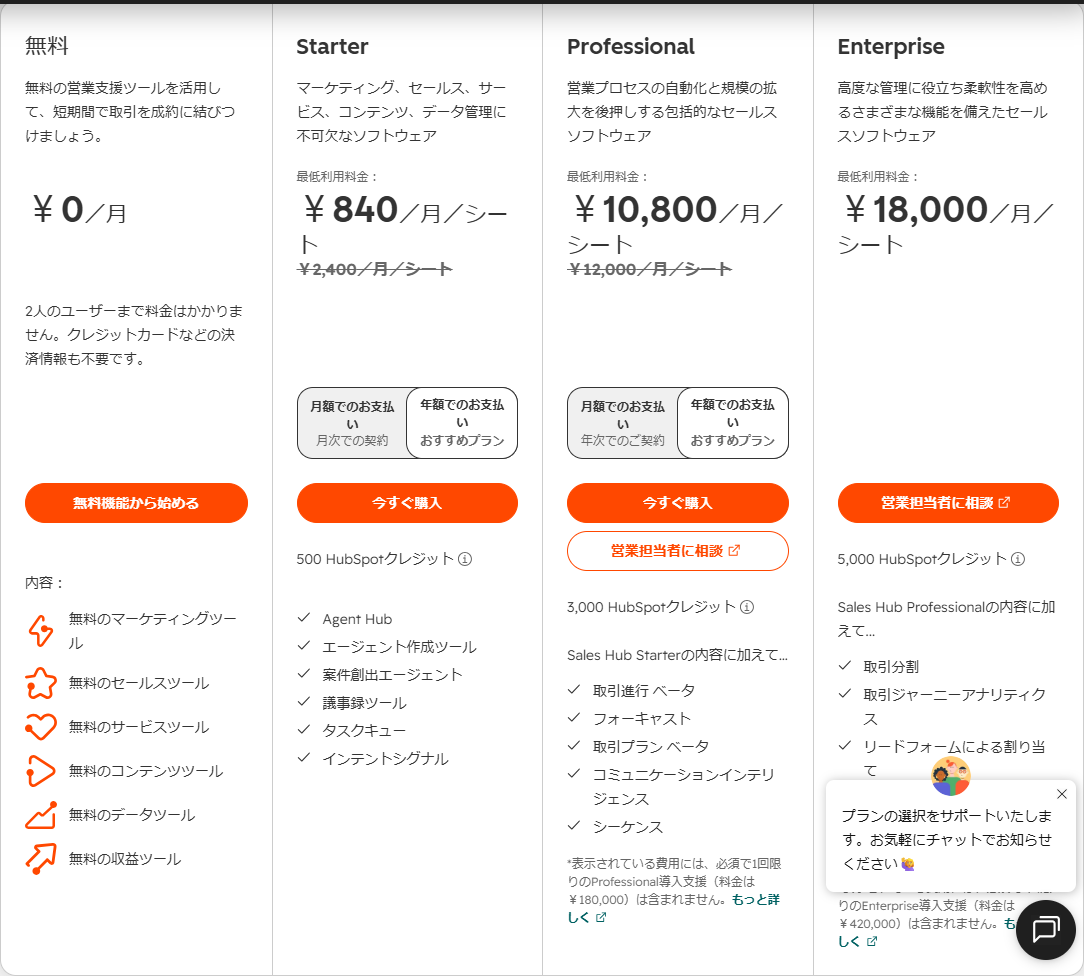 HubSpot Sales Hubの料金ページ。無料、Starter 840円、Professional 10,800円、Enterprise 18,000円のプランが並び、導入支援の費用が注記されている