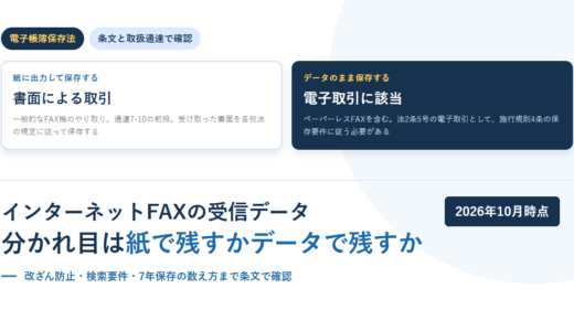 白地に淡い青の円を敷いたBIZeeのアイキャッチ。電子帳簿保存法のタグと、紙に出力して保存するなら書面による取引、データのまま保存するなら電子取引に該当という2枚の対比ボックスを並べ、下に「インターネットFAXの受信データ 分かれ目は紙で残すかデータで残すか」という見出しと2026年10月時点のバッジを置いた構成