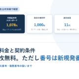 白地に淡い青の円を敷いたBIZeeのアイキャッチ。MOVFAXのタグと、初期費用1,100円・月額基本料スタンダード1,078円・受信の無料枠1,000枚・送信単価11円・市外局番110円の5枚のカードを並べ、下に「MOVFAXの料金と契約条件 受信1,000枚無料。ただし番号は新規発番」という見出しと2026年版のバッジを置いた構成
