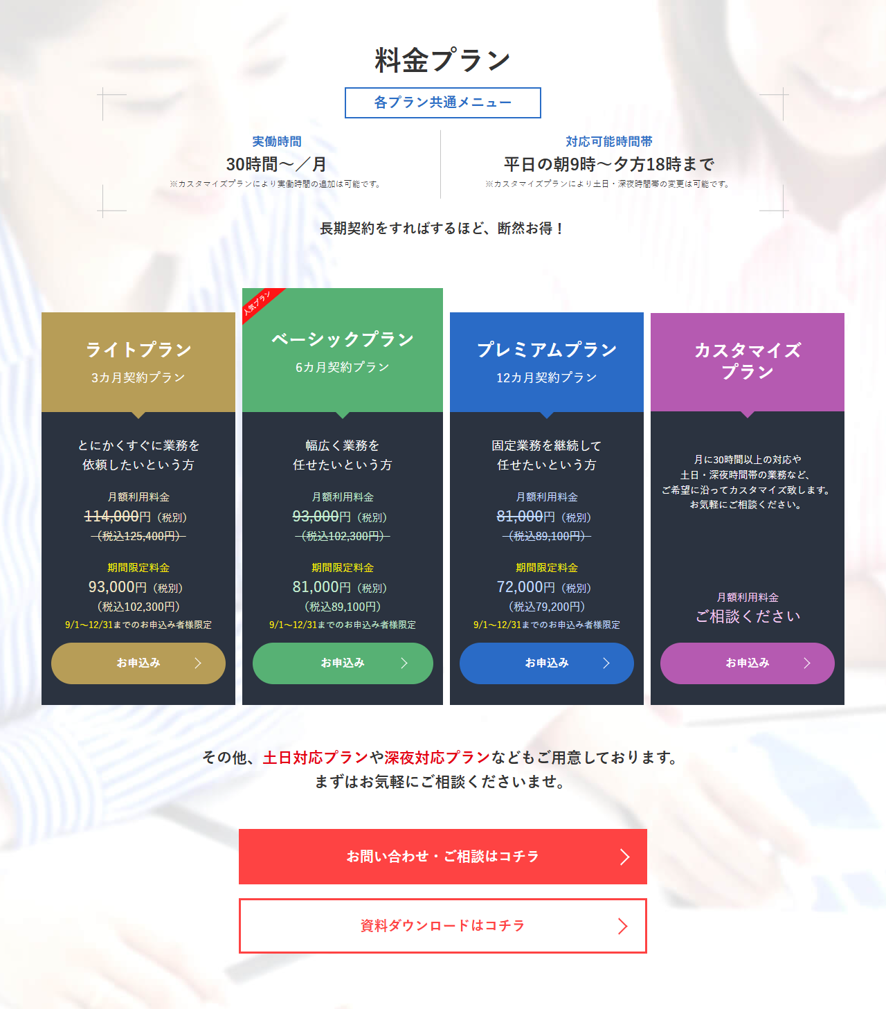 i-STAFFの公式料金プランセクションのキャプチャ画面。ライト・ベーシック・プレミアム・カスタマイズの4プランと、通常料金に取り消し線が引かれた期間限定料金が並んでいる