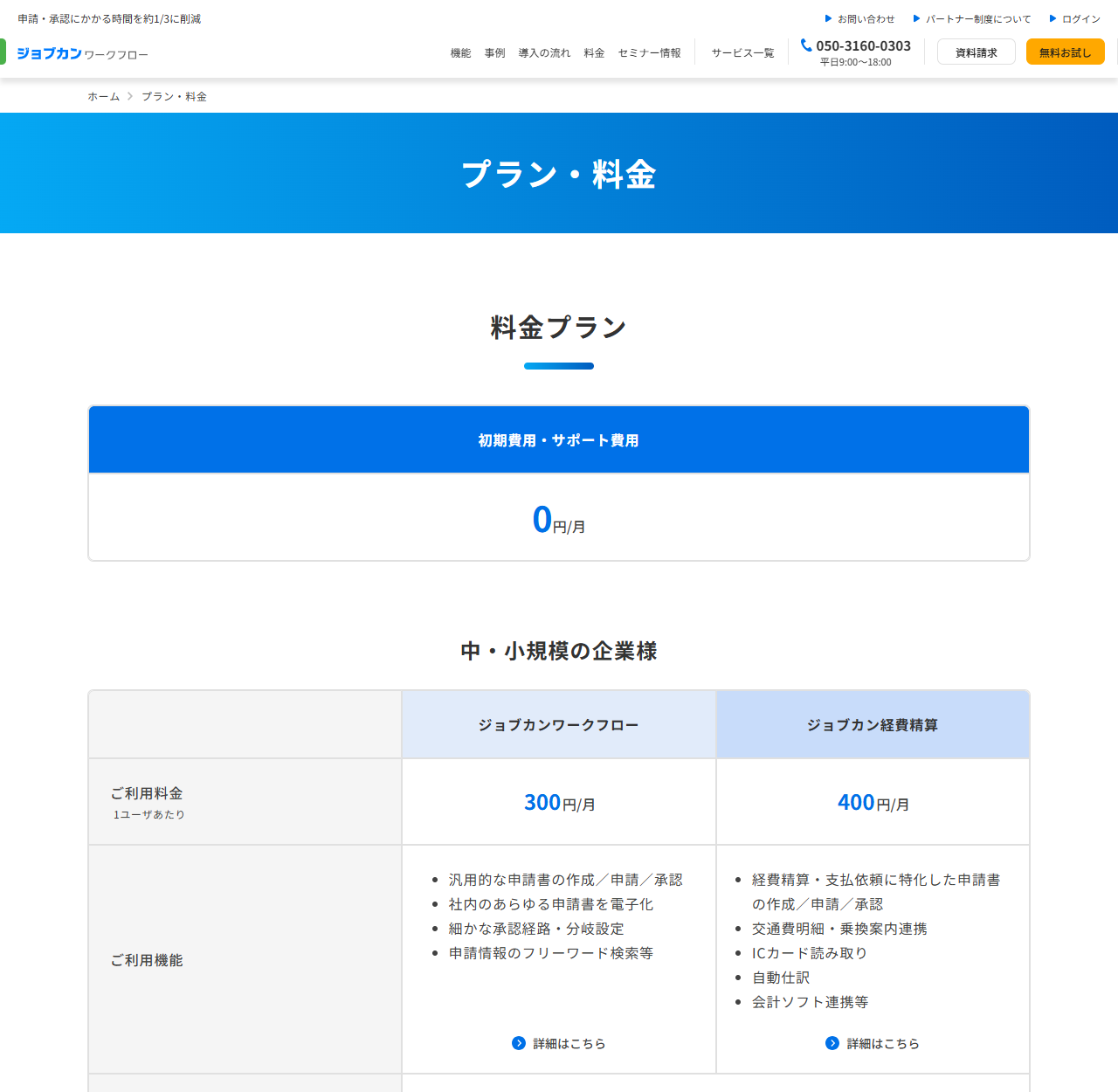 ジョブカンワークフローのプラン・料金ページ。1ユーザ300円と最低利用料金5,000円が表示されている公式画面