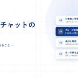 ビジネスチャットの導入手順｜最初の4週間で決める順番と、製品ごとに違うアカウントの配り方