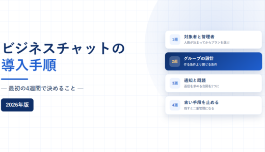 ビジネスチャットの導入手順｜最初の4週間で決める順番と、製品ごとに違うアカウントの配り方
