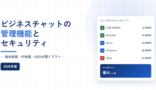 ビジネスチャットの管理機能とセキュリティ｜端末制限・IP制限・SSOが使えるプランを5製品の公式情報で確認