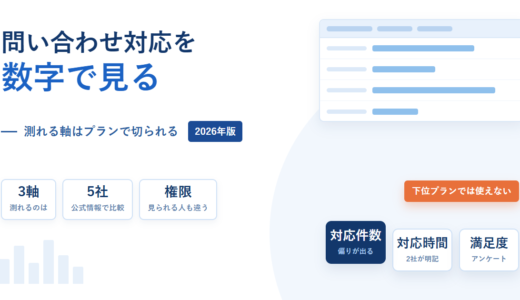 問い合わせ対応の品質は何で測るか｜5サービスの集計・レポート機能とプラン条件【2026年】