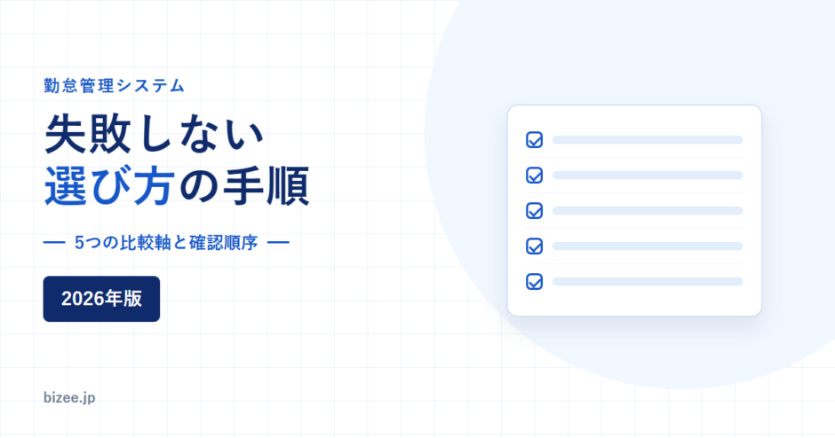 勤怠管理システムの失敗しない選び方の手順を示すアイキャッチ。5つの比較軸と確認順序