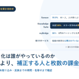 名刺管理システム8社が公開している精度の表現を並べたアイキャッチ画像。Sansanが99.9％、Knowledge Suiteがほぼ100％で国内オペレーターが目視補正、myBridgeが99％、残り5サービスは数字の公開なしと記載
