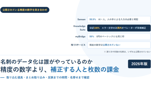 名刺のデータ化は誰がやっているのか｜精度の数字より、補正する人と枚数の課金【2026年】