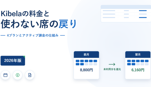 Kibelaの料金は1人あたり月550円から｜使わなかった席が翌月戻る仕組みを公式情報で確認【2026年】