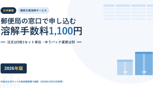 日本郵便 機密文書溶解サービスの料金と規約｜溶解手数料1箱1,100円と5枚1セットの注文単位【2026年】