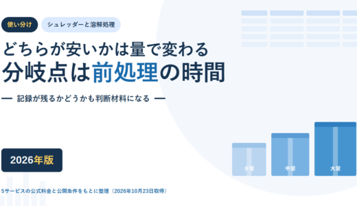 シュレッダーと溶解処理の使い分け｜分かれ目は枚数ではなく留め具を外す時間【2026年】