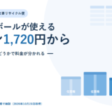 佐川急便 飛脚機密文書リサイクル便のアイキャッチ。手元の段ボールが使える2プランと1,720円からの料金を示し、任意箱と専用箱が並んでいる