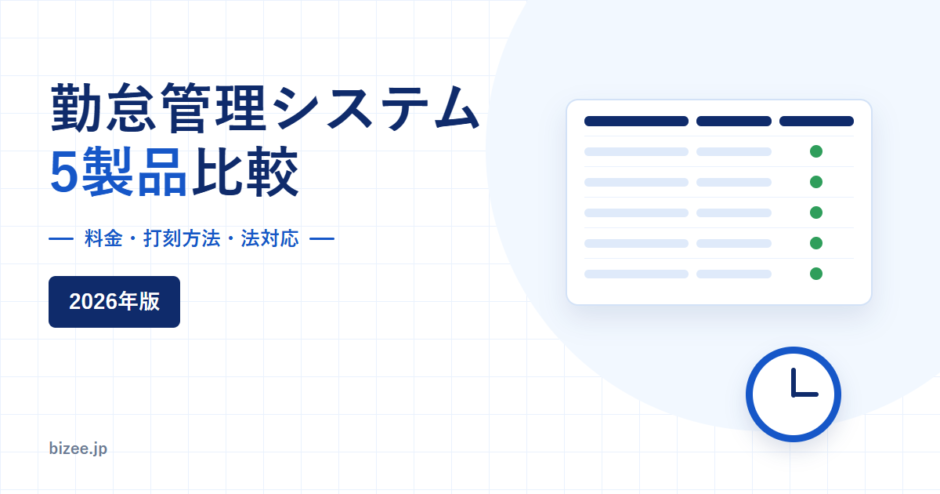 勤怠管理システム5製品比較のアイキャッチ。料金・打刻方法・法対応