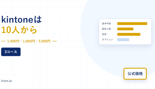 kintoneの料金を解説するアイキャッチ。10人から、1,000円・1,800円・3,000円の3コースを並べた図