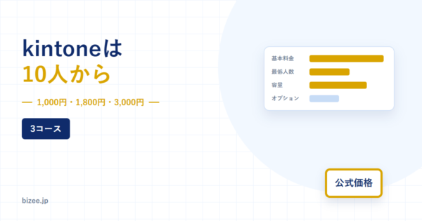 kintoneの料金を解説するアイキャッチ。10人から、1,000円・1,800円・3,000円の3コースを並べた図
