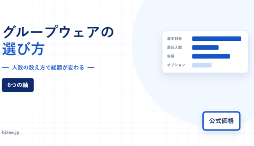 グループウェアの選び方｜各社の見積もりを同じ土俵に載せる6工程【2026年】