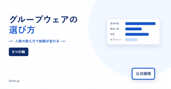 グループウェアの選び方を解説するアイキャッチ。人数の数え方で総額が変わることを示す6つの軸を並べた図