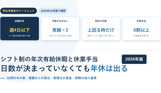 シフト制の年次有給休暇と休業手当｜所定労働日数が決まっていなくても付与する。比例付与の表と実績からの算出方法
