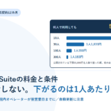 Knowledge Suiteの定額55,000円を人数で割った1人あたりの額を棒で並べたアイキャッチ画像。10人で5,500円、30人で1,833円、100人で550円、300人で183円と記載