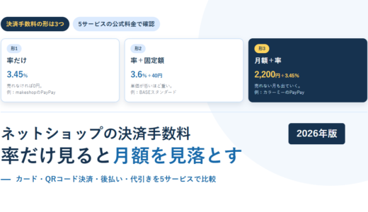ネットショップの決済手数料｜率・固定額・月額の3つの形を5サービスの公式料金で比べる【2026年】
