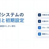 安否確認システムの導入手順と初期設定｜名簿・グループ・震度のしきい値を決める順番【2026年】