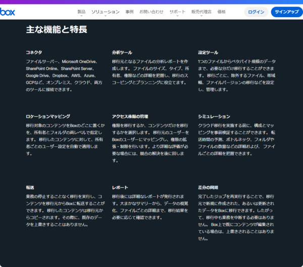 Box Shuttleの主な機能と特長のページの画面。コネクタ、分析ツール、設定ツール、シミュレーション、転送、差分の同期などの説明が並んでいる