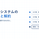 安否確認システムの乗り換えと解約｜契約更新日から逆算する4か月と、引き継げないもの【2026年】