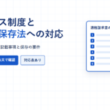 インボイス制度と電子帳簿保存法への対応というタイトルのアイキャッチ画像。適格請求書の記載事項6項目を並べた書類のカードを配置