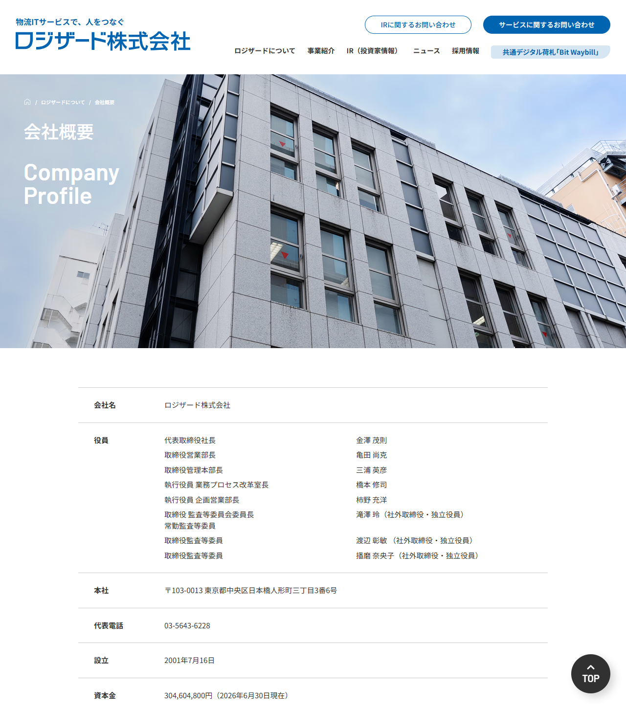 ロジザード株式会社の会社概要ページのキャプチャ。会社名はロジザード株式会社、代表取締役社長は金澤茂則、本社は東京都中央区日本橋人形町三丁目3番6号、設立は2001年7月16日、資本金は304,604,800円（2026年6月30日現在）と表示され、役員一覧には社外取締役・独立役員を含む監査等委員3名が並んでいる