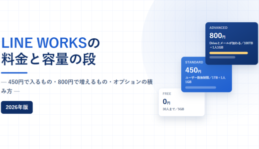 LINE WORKSの料金と機能｜450円で入るものと、オプションを足したときの実質単価を公式情報で確認