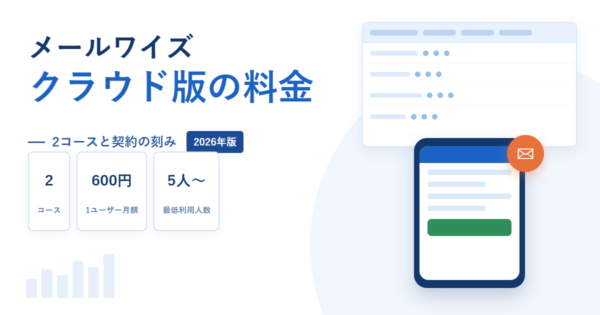 メールワイズ クラウド版の2コースと1ユーザー月額600円、最低利用人数5人を示したアイキャッチ