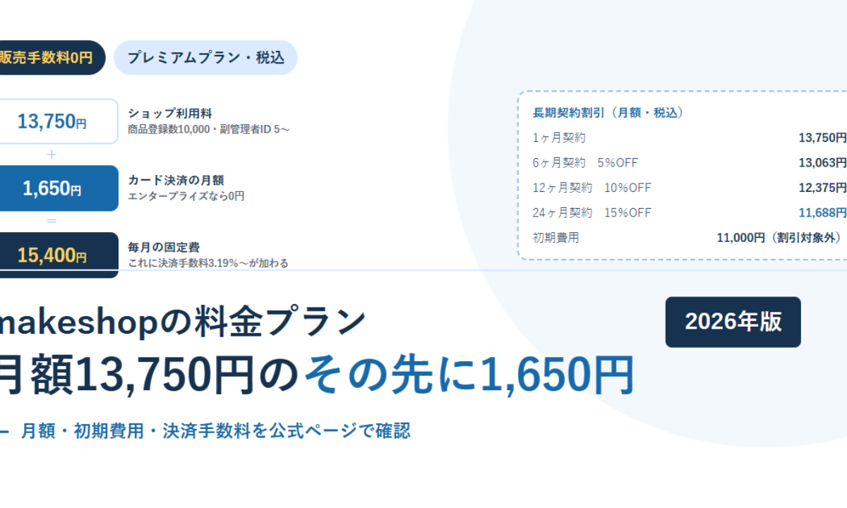 Y　追加料金ご決済 makeshopの料金プラン｜月額13,750円に乗るカード決済1,650円と、長期