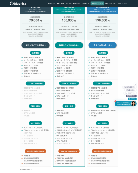 Mazrica Salesの料金ページに掲示された3プランの最低月額利用料と内訳
