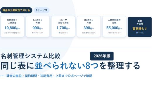 名刺管理システム比較8選｜金額を公開している5社と非公開の3社を、課金の単位から並べ直す【2026年】