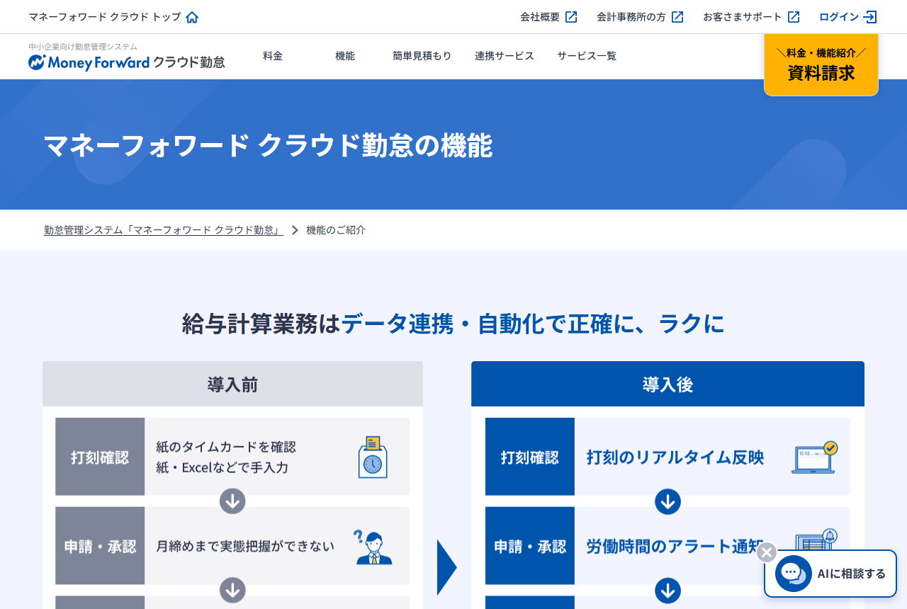 マネーフォワード クラウド勤怠の機能ページ。打刻、労働・休暇管理、集計、申請・承認の各機能が並んでいる