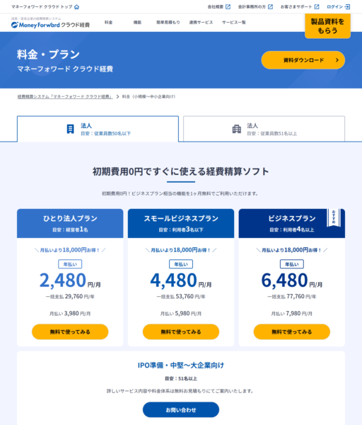 マネーフォワード クラウド経費の料金ページの公式キャプチャ。法人向け3プランの年払い月額が並ぶ