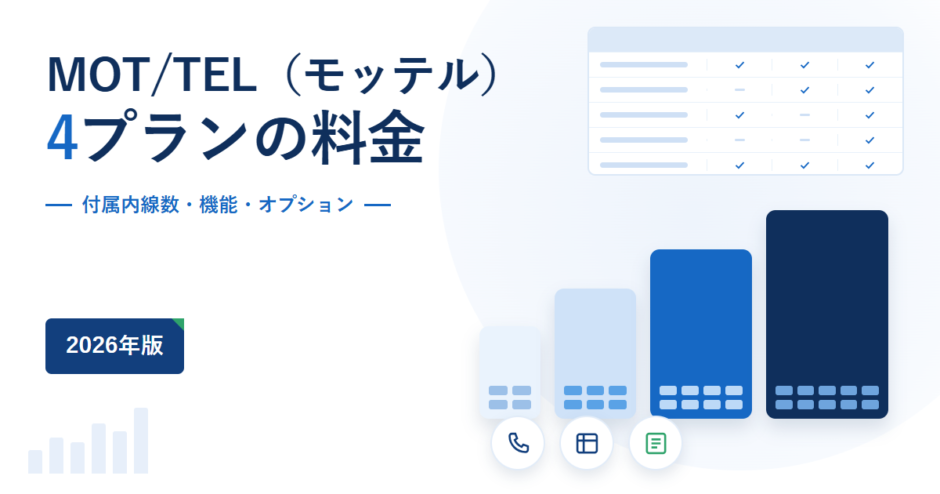 MOT/TELの4プランが付属内線数の枠で段階的に大きくなることを示したアイキャッチ