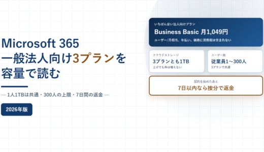 Microsoft 365 Businessのストレージ｜3プランとも1人1TBで同じ、上位で増えるのはメールのアーカイブ【2026年】