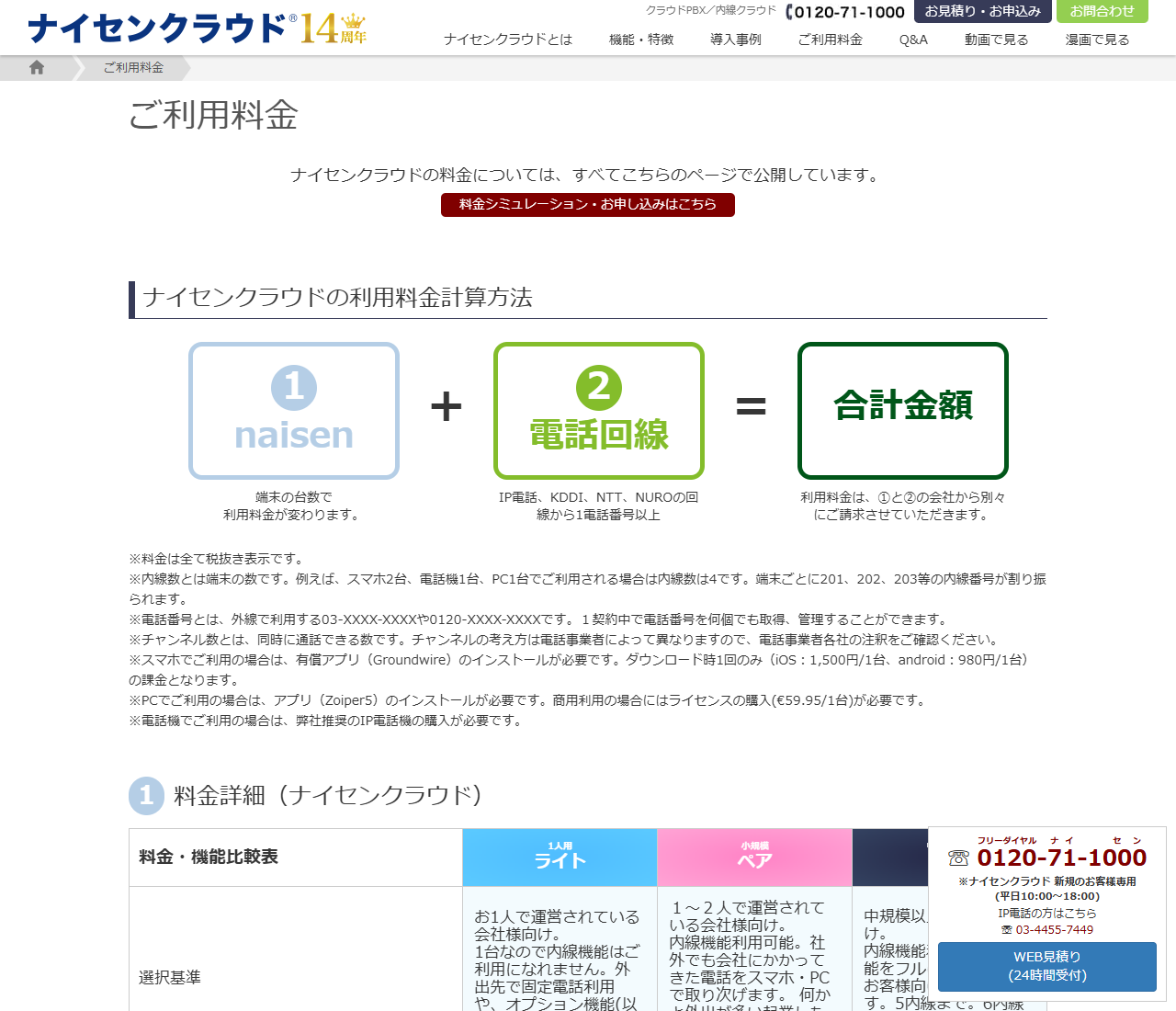 ナイセンクラウドの利用料金の計算方法の図。①naisen（端末の台数で利用料金が変わる）＋②電話回線（IP電話、KDDI、NTT、NUROの回線から1電話番号以上）＝合計金額とし、利用料金は①と②の会社から別々に請求されると示されている。下の注記に、料金は全て税抜き表示、内線数とは端末の数（スマホ2台・電話機1台・PC1台なら内線数は4）、チャンネル数とは同時に通話できる数、スマホは有償アプリGroundwireのインストールが必要でiOS1,500円／1台・android980円／1台、PCはZoiper5で商用利用はライセンス€59.95／1台、電話機は推奨IP電話機の購入が必要、と並んでいる画面