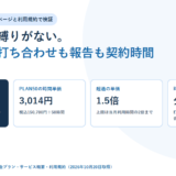 フジ子さんの契約条件を4枚のカードで示した図。最低契約期間1か月、PLAN50の時間単価3,014円、超過の単価1.5倍、時間の計上は分単位