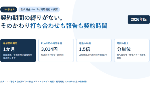 フジ子さんの料金と条件｜契約は1か月で抜けられるが、打ち合わせも報告も契約時間から引かれる【2026年】