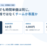 HELP YOUの契約条件を4枚のカードで示した図。4プラン共通の単価3,333円、最低契約期間6か月、超過料金4,000円、繰り越しは初月だけ
