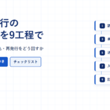 請求書発行の運用設計を9工程でというタイトルのアイキャッチ画像。請求データの用意から訂正・再発行までの工程を並べたカードを配置