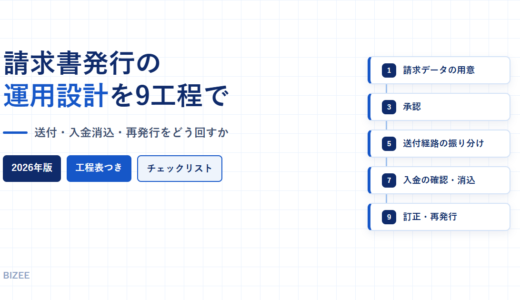 請求書発行の運用設計｜送付・入金消込・再発行を9工程に分けて回す