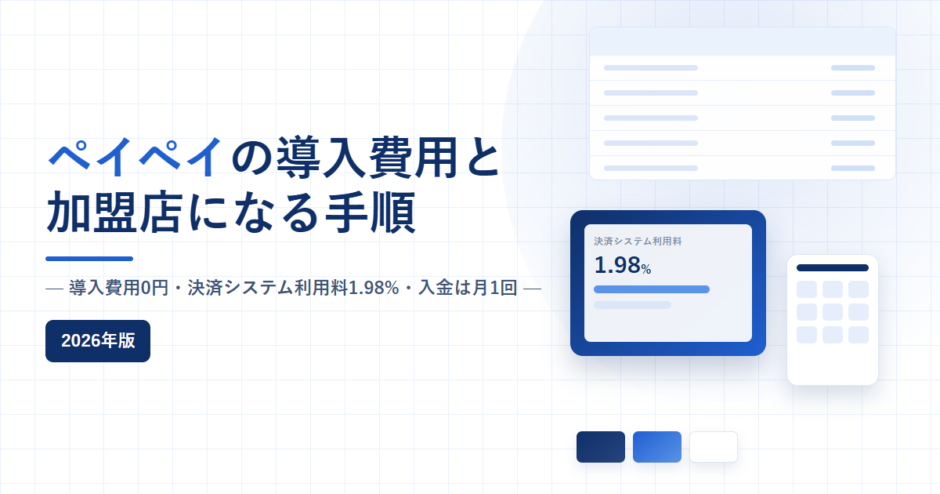 ペイペイの導入費用と加盟店になる手順をまとめた記事のアイキャッチ。導入費用0円、決済システム利用料1.98%、入金は月1回と記載